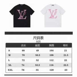 Picture of Louis Vuitton T Shirts Short _SKULVS-XXLfst23837112